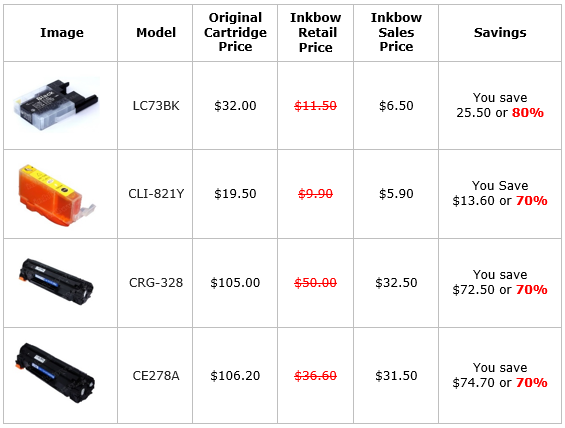 inkbow coupon Inkbow coupon